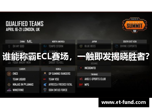 谁能称霸ECL赛场，一触即发揭晓胜者？