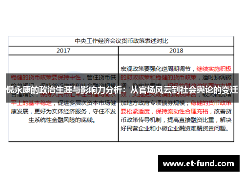 倪永康的政治生涯与影响力分析：从官场风云到社会舆论的变迁